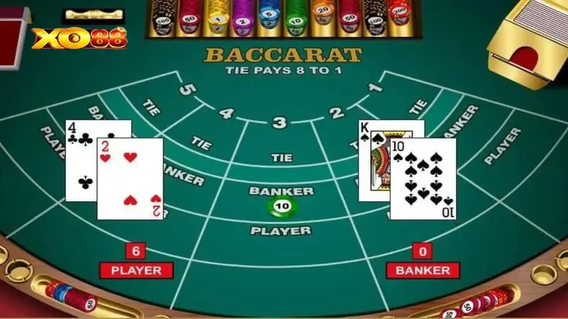 Luật tham gia chơi game Baccarat cơ bản